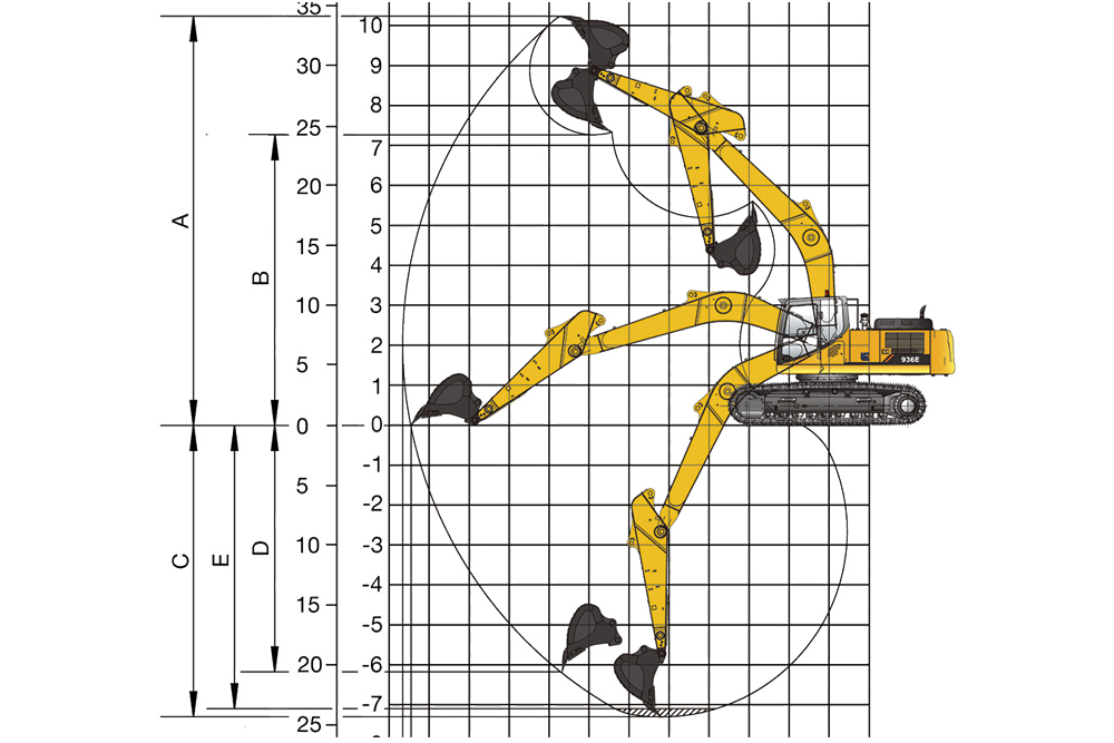936E Excavator