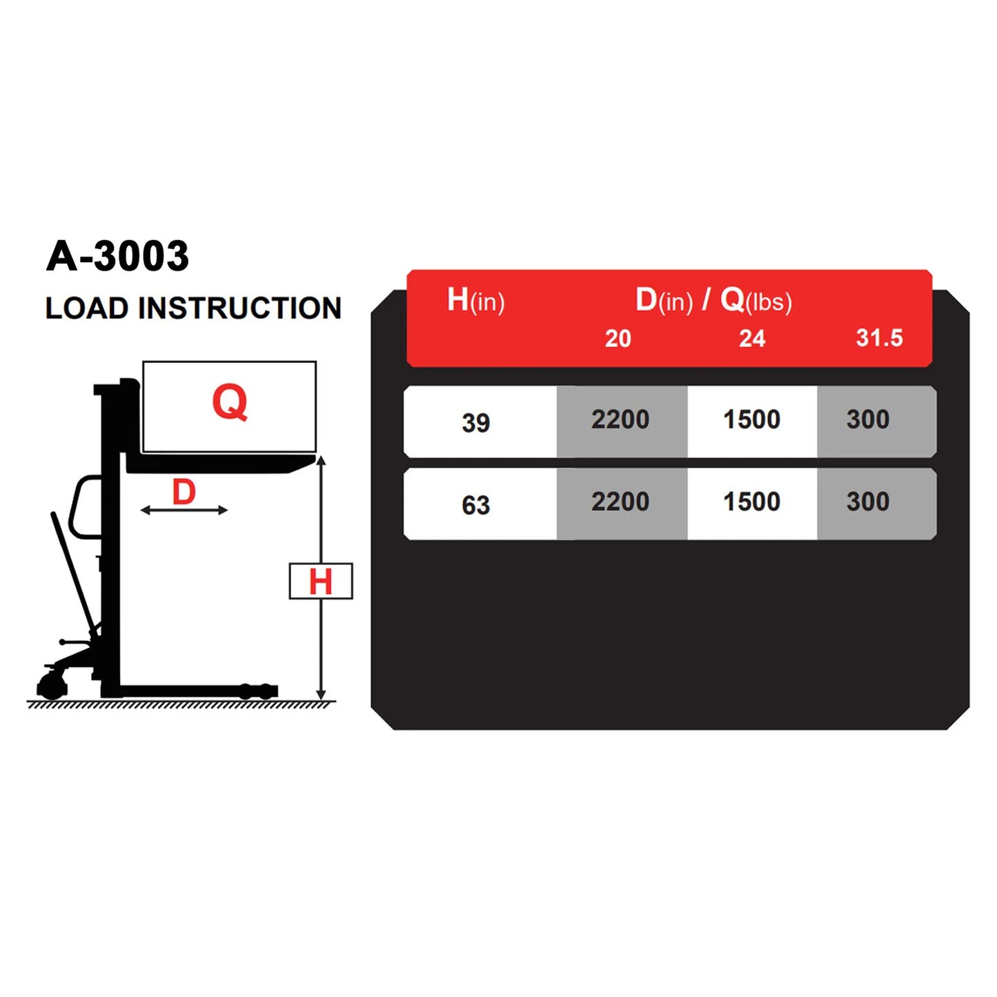 Manual Fixed-Leg Stacker A-3003 (2,200 lb)